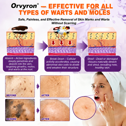 Made and Shipped from USA✨Revrao® Biotin 10-in-1 Skin Restoration Cream🍀